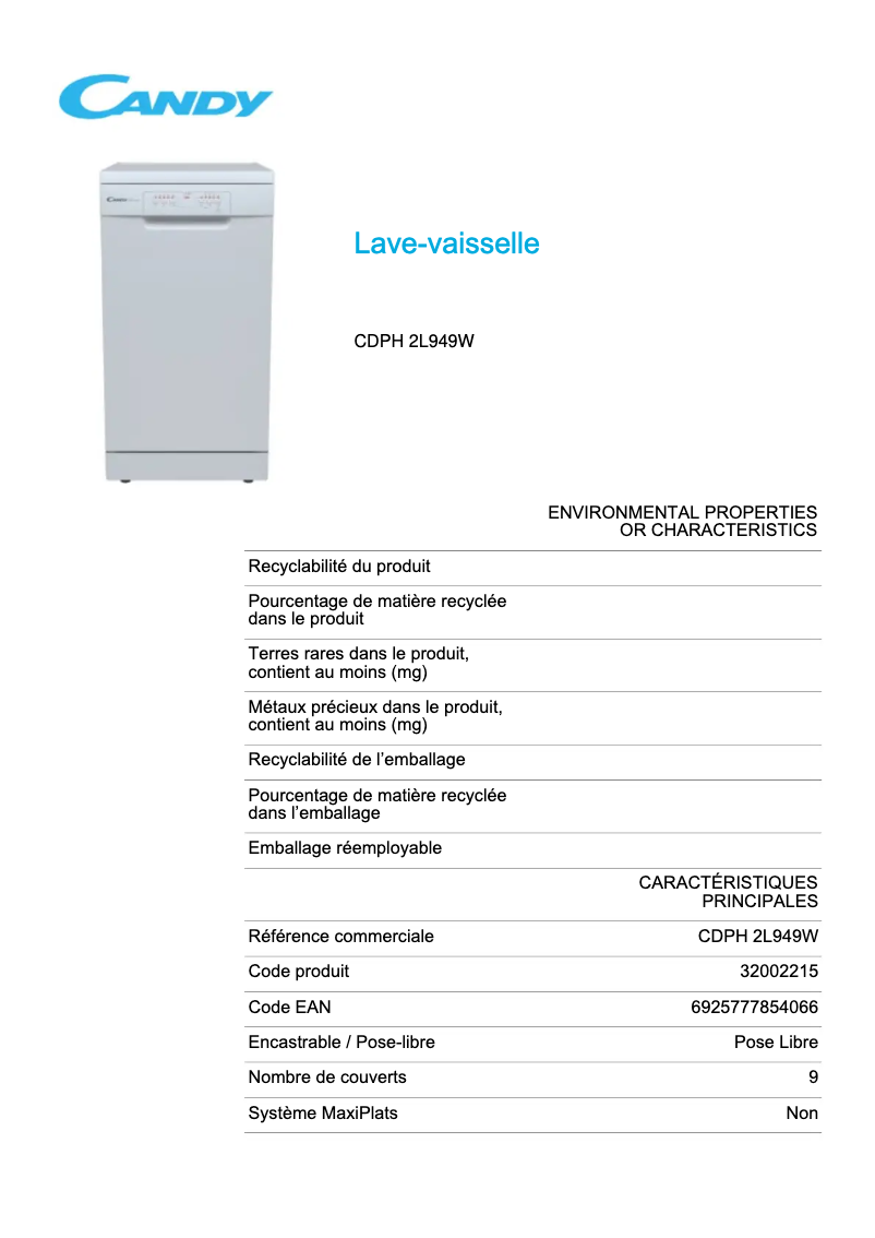 Página 1 del manual Ficha técnica Candy CDPH 2L949W