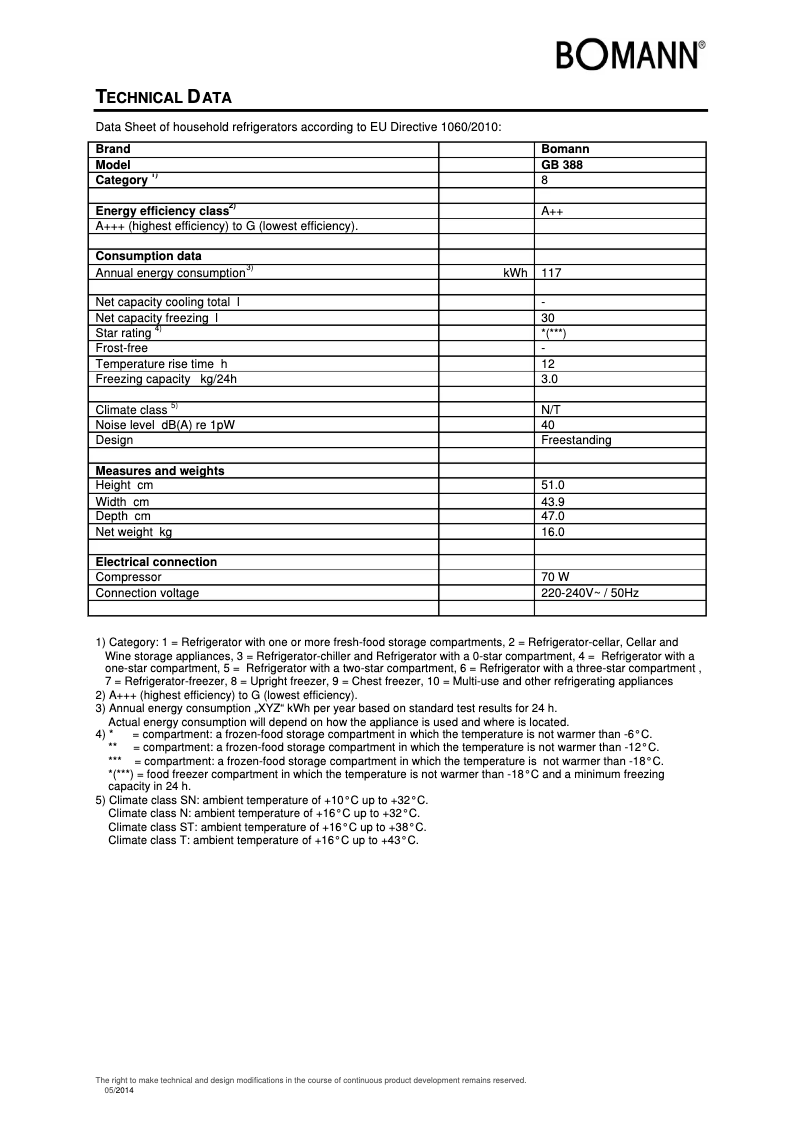 Página 1 del manual Ficha técnica Bomann GB 388