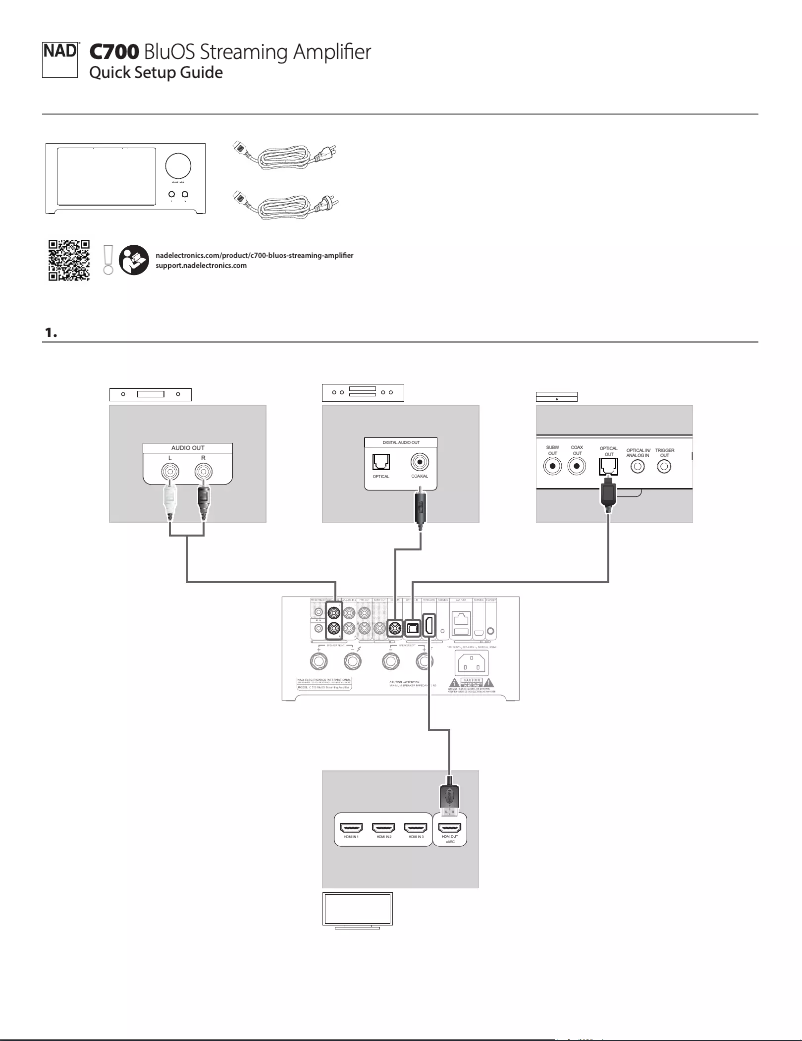 Página nº 1 - Guía de instalación NAD C700