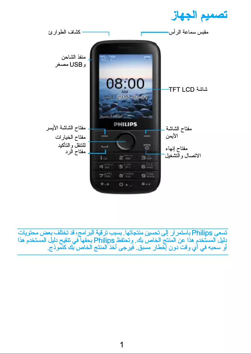 Imagen de la primera página del manual del dispositivo CTE160RD