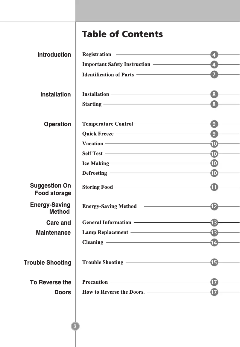 Imagen de la primera página del manual del dispositivo GC399