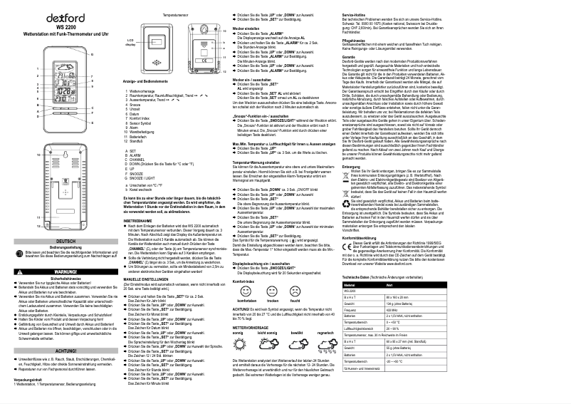 Página 1 del manual Manual de usuario Dexford WS 2200