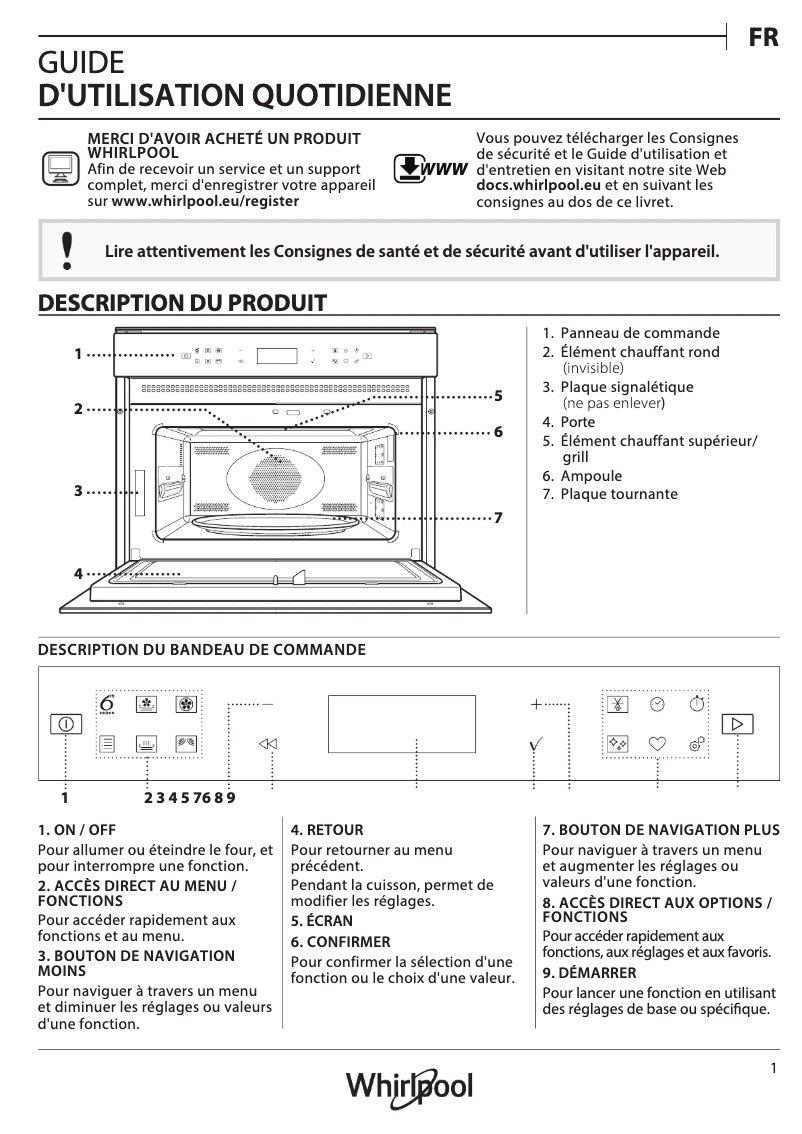 Imagen de la primera página del manual del dispositivo W6 MW461
