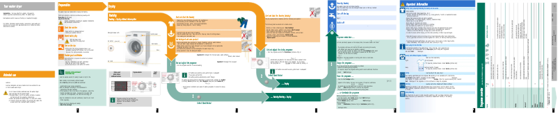 Página 1 del manual Manual de usuario Bosch Avantixx 7 WVH28440