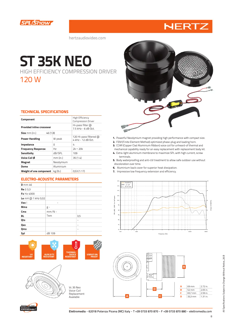 Página 1 del manual Ficha técnica Hertz SPL Show ST 35K NEO
