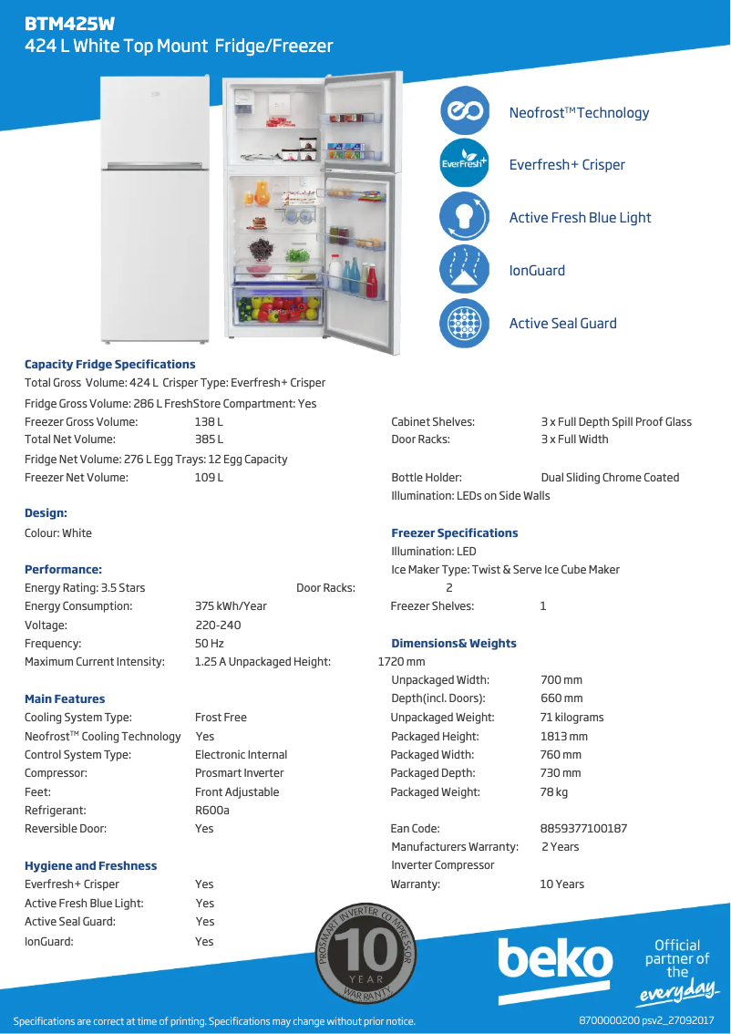 Imagen de la primera página del manual del dispositivo BTM425W