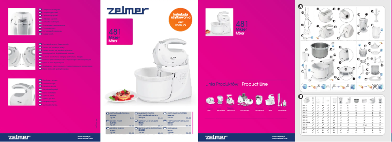 Página 1 del manual Manual de usuario Zelmer 481.67