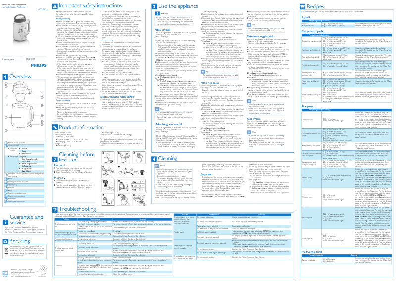 Página 1 del manual Manual de usuario Philips Viva Collection HD2061
