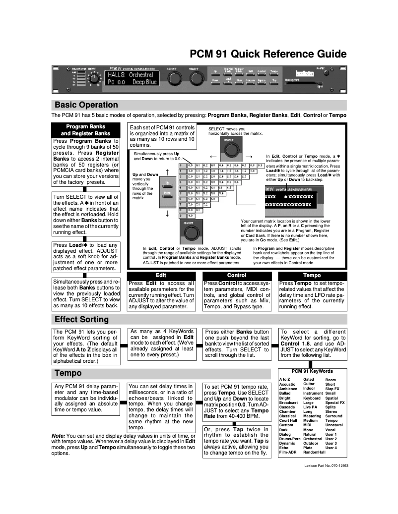 Imagen de la primera página del manual del dispositivo PCM91