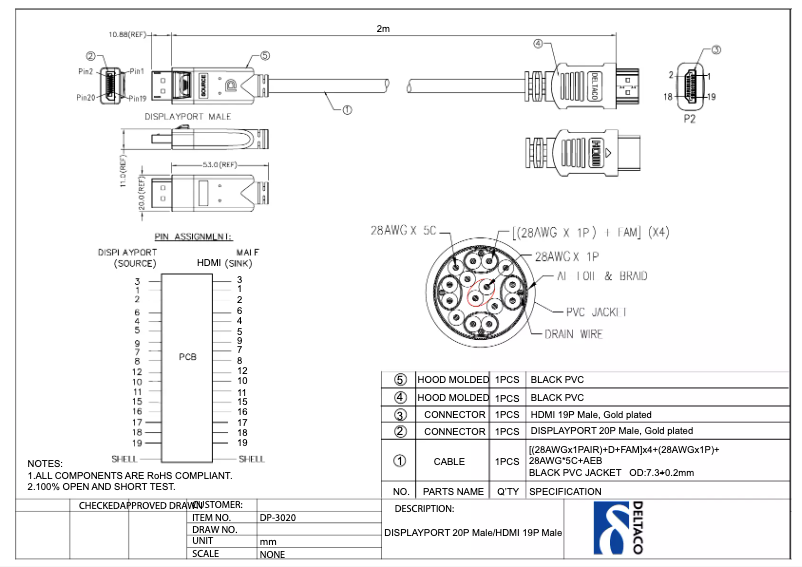 Imagen de la primera página del manual del dispositivo DP-3020
