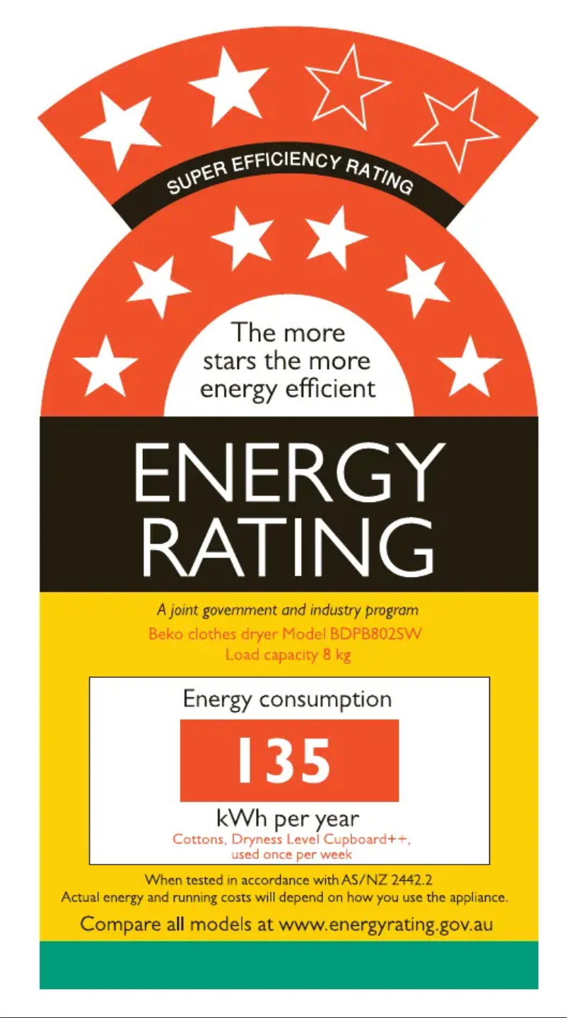 Imagen de la primera página del manual del dispositivo BDPB802SW