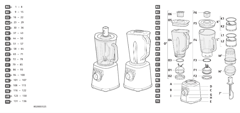 Imagen de la primera página del manual del dispositivo Perfectmix+ High Speed BL82AD