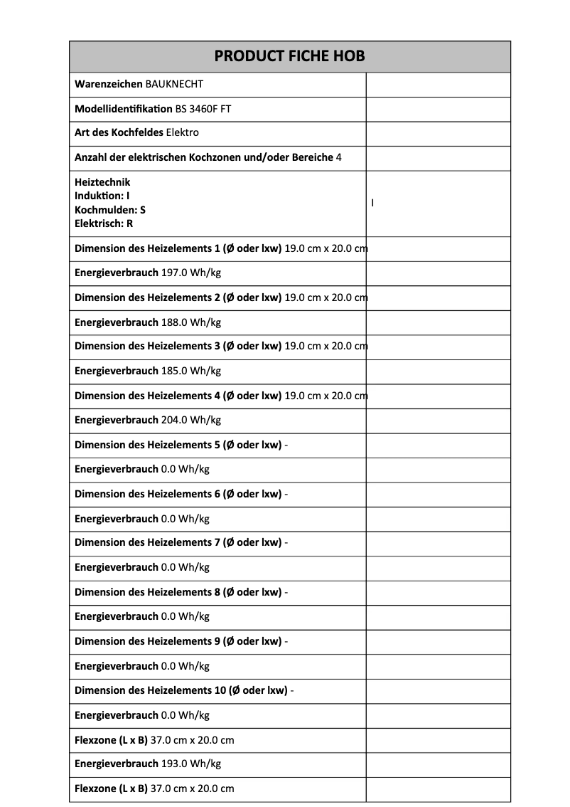Imagen de la primera página del manual del dispositivo BS 3460F FT