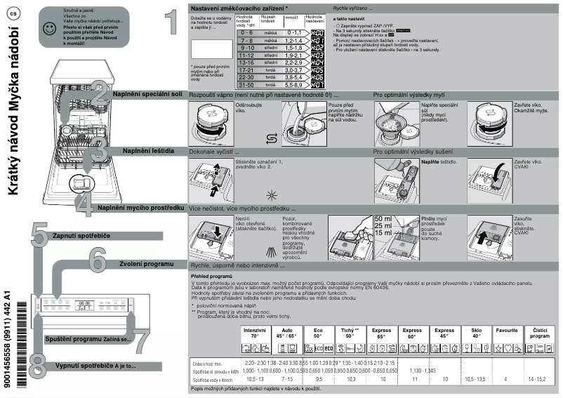 Imagen de la primera página del manual del dispositivo Serie 6 SPI6ZMS35E