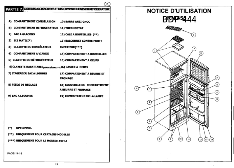 Imagen de la primera página del manual del dispositivo BDP 444