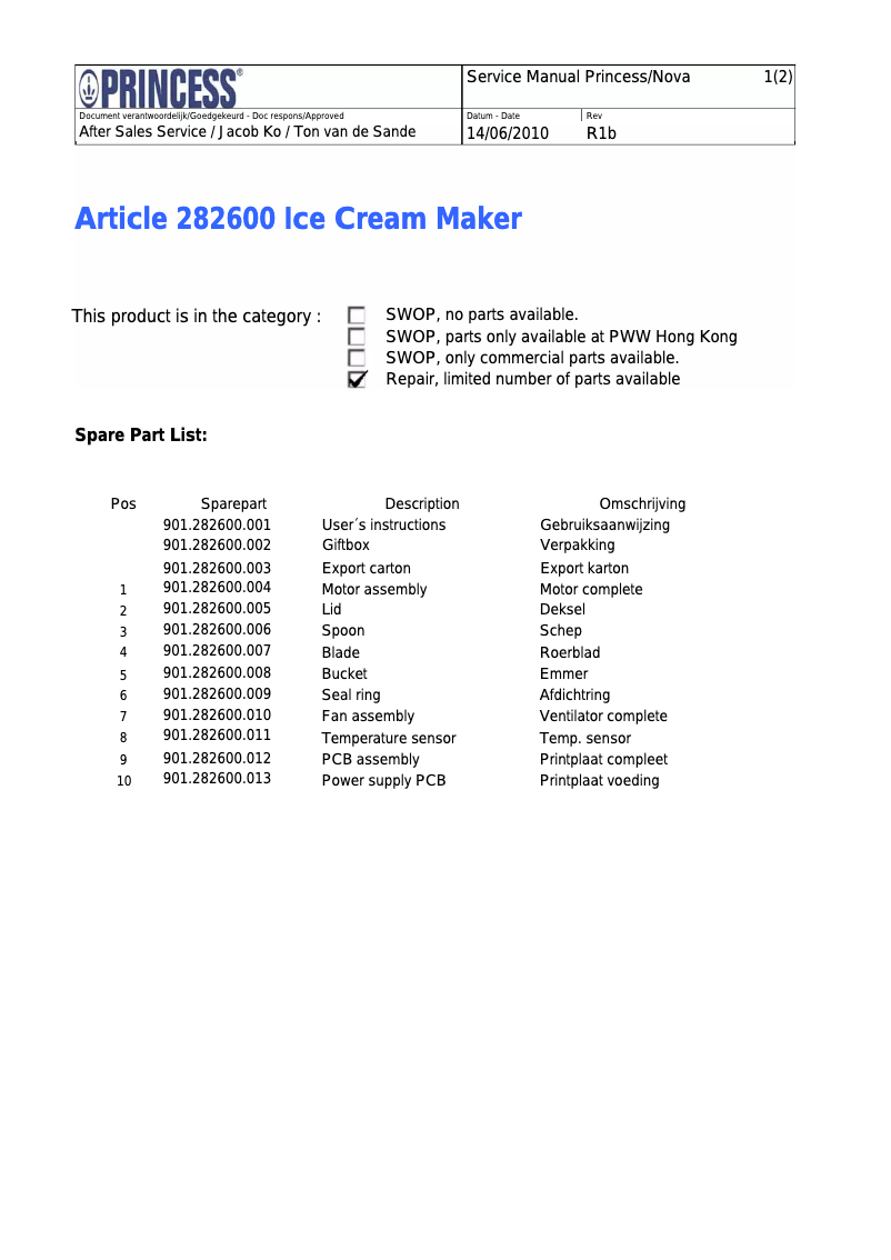 Página 1 del manual Manual de usuario Princess 282600