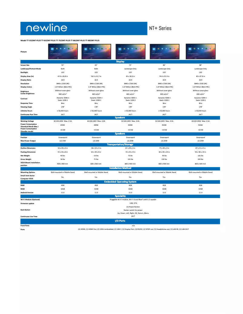 Imagen de la primera página del manual del dispositivo TT-9823NT-PLUS