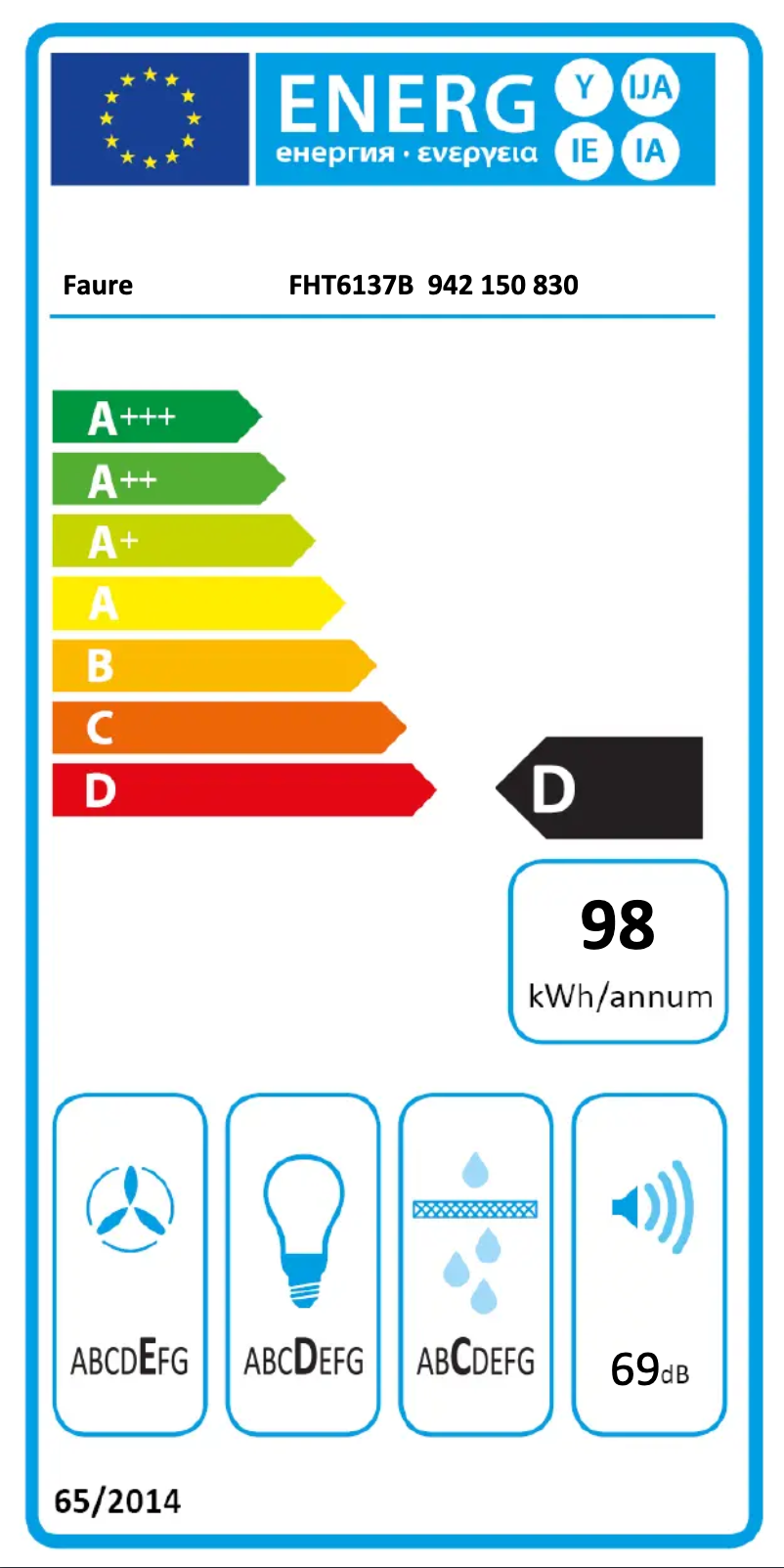 Página nº 1 - Etiqueta energética Faure FHT6137B