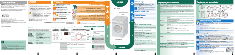 Página 1 del manual Manual de usuario Bosch WAQ28320FF