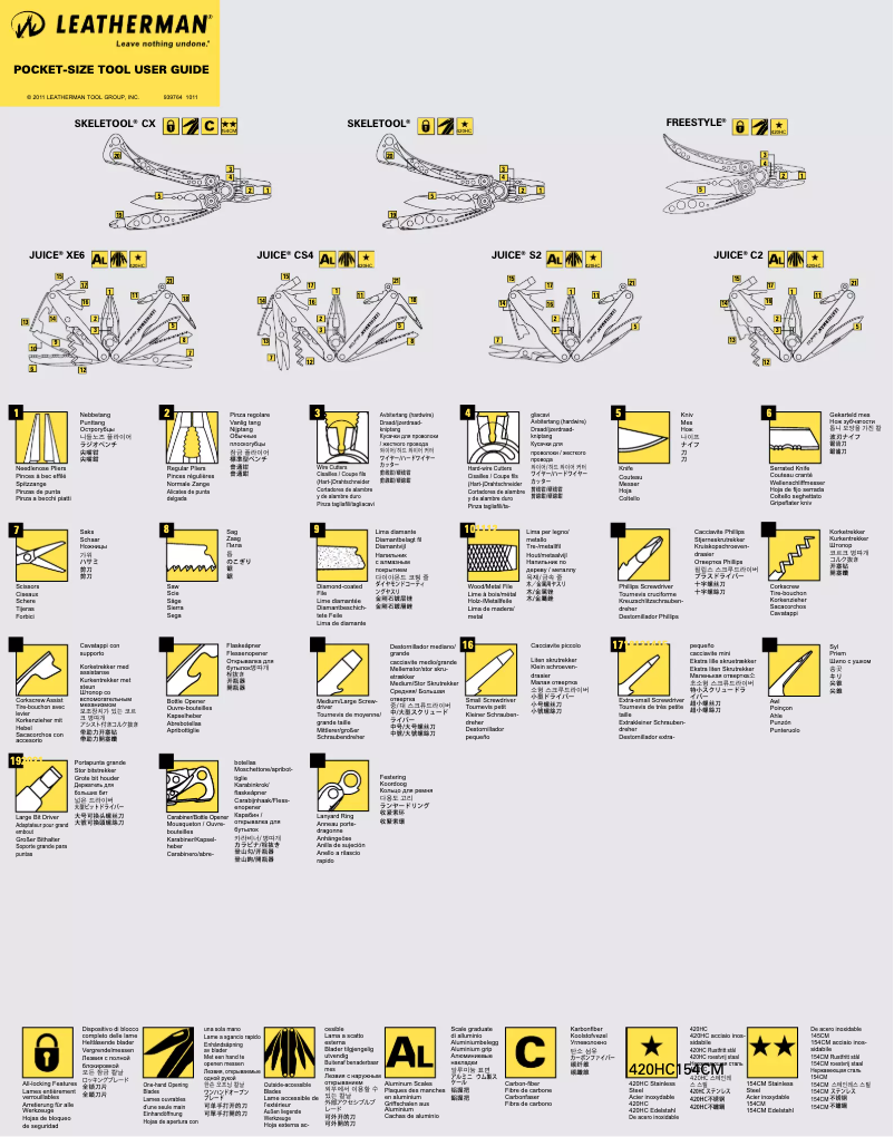 Imagen de la primera página del manual del dispositivo Juice XE6