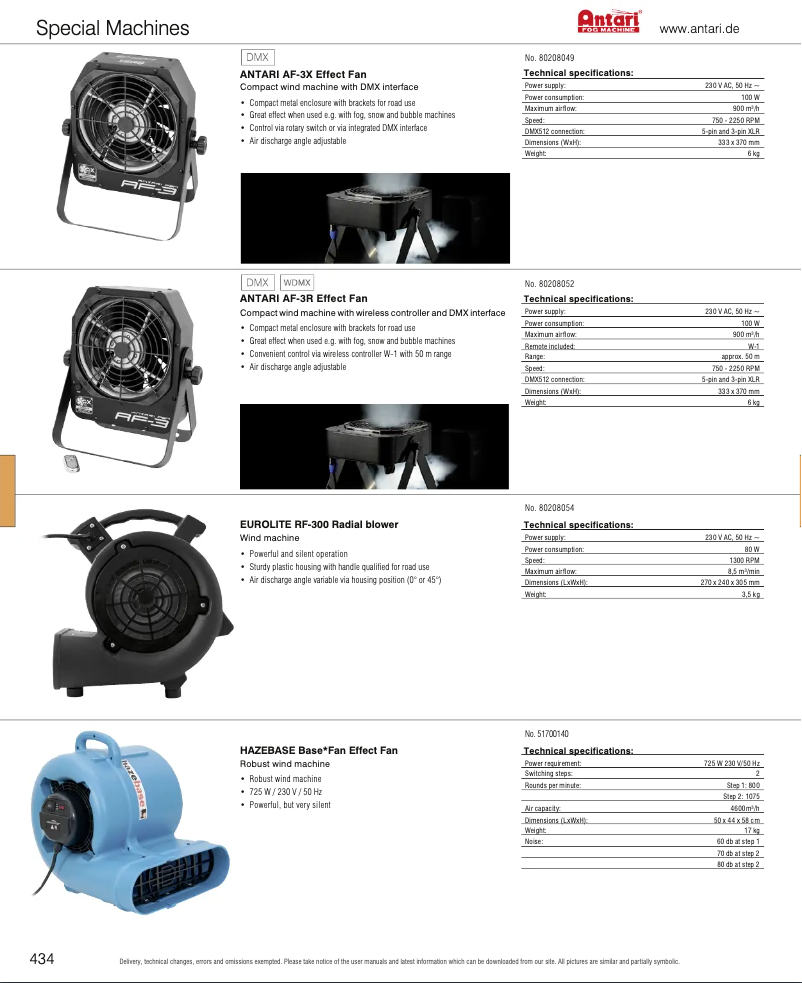 Página 1 del manual Catálogo Antari AF-3R