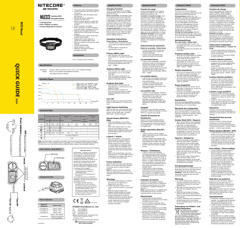 Imagen de la primera página del manual del dispositivo NU33