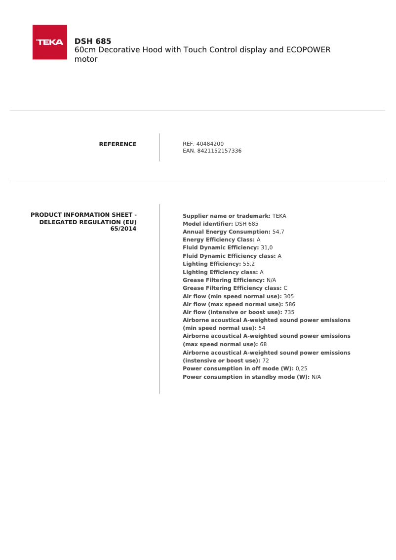 Página 1 del manual Manual de usuario Teka DSH 685