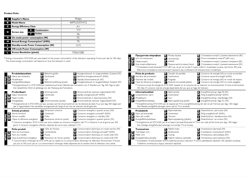 Página 1 del manual Ficha técnica Philips 46PFL5537H