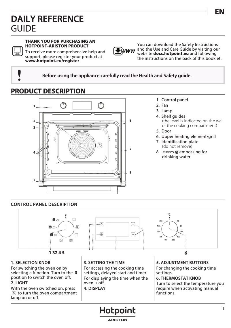Imagen de la primera página del manual del dispositivo FA4S 544 IX HA