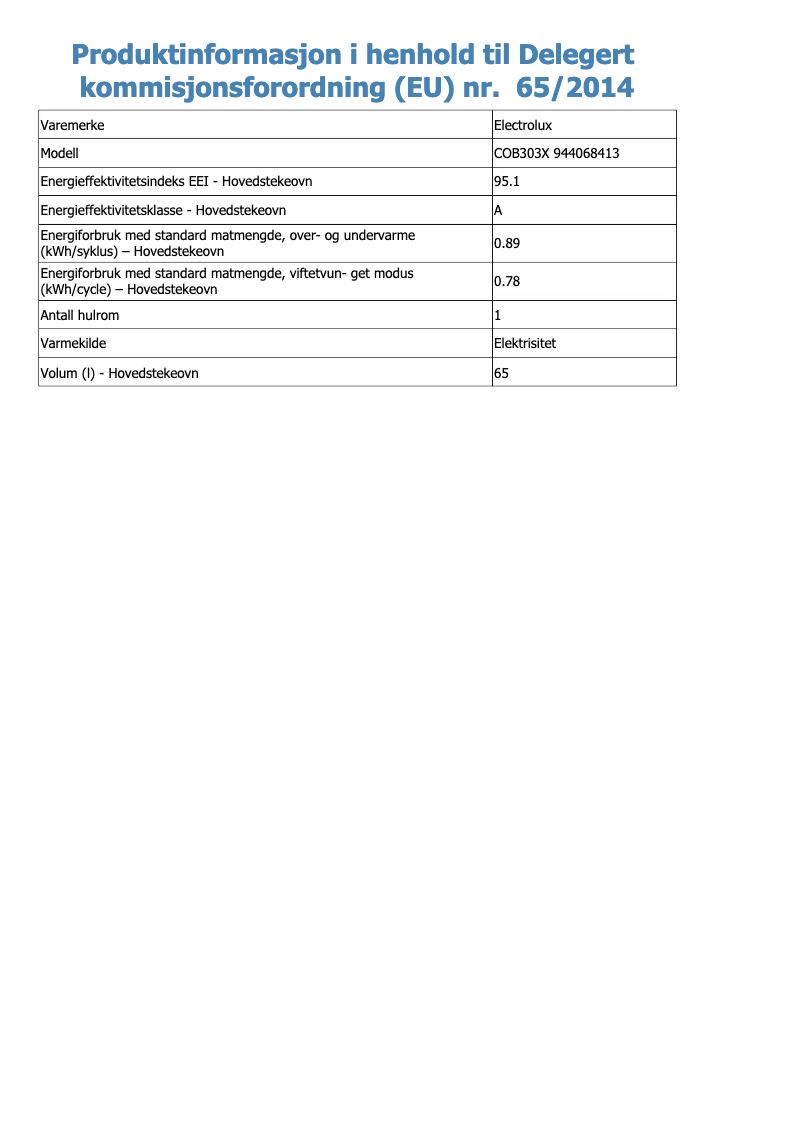Imagen de la primera página del manual del dispositivo COB303X