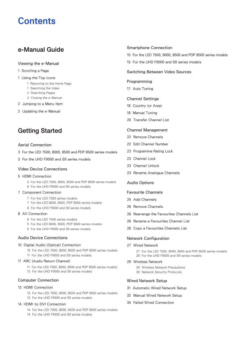 Página 1 del manual Manual de usuario Samsung UA55F7500BM