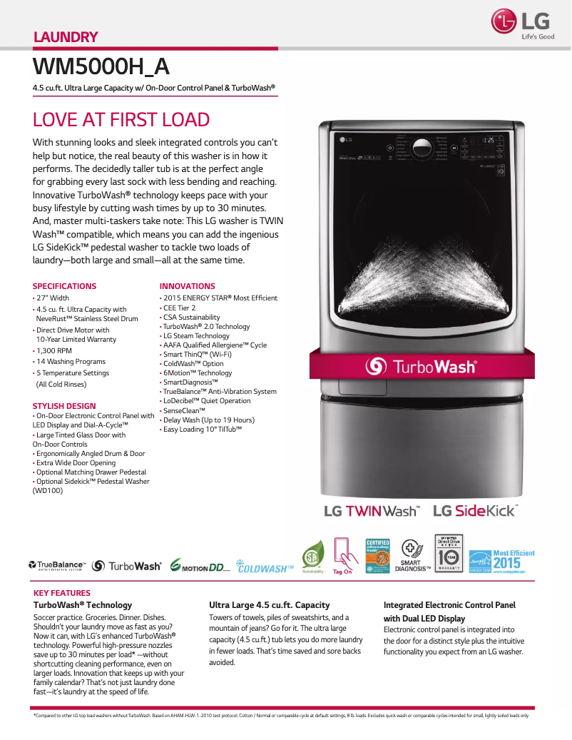 Imagen de la primera página del manual del dispositivo WM5000HVA