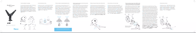 Imagen de la primera página del manual del dispositivo Flux S Smart