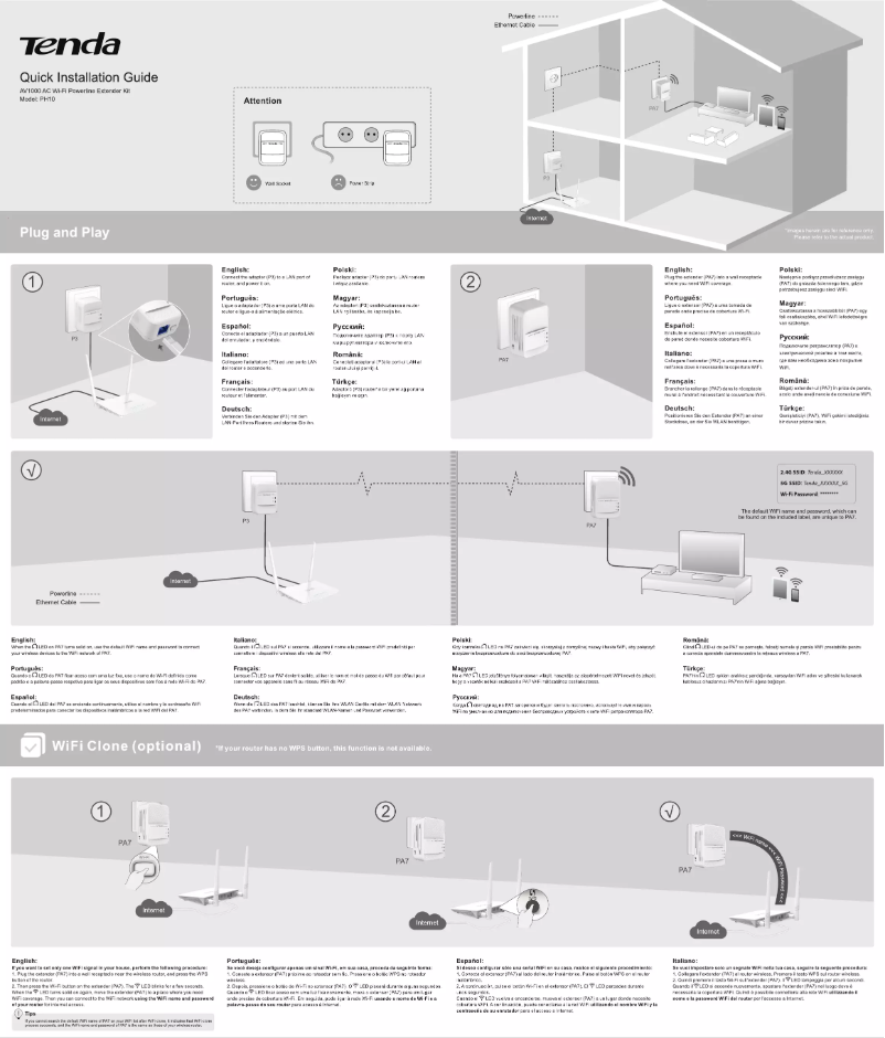 Imagen de la primera página del manual del dispositivo PH10