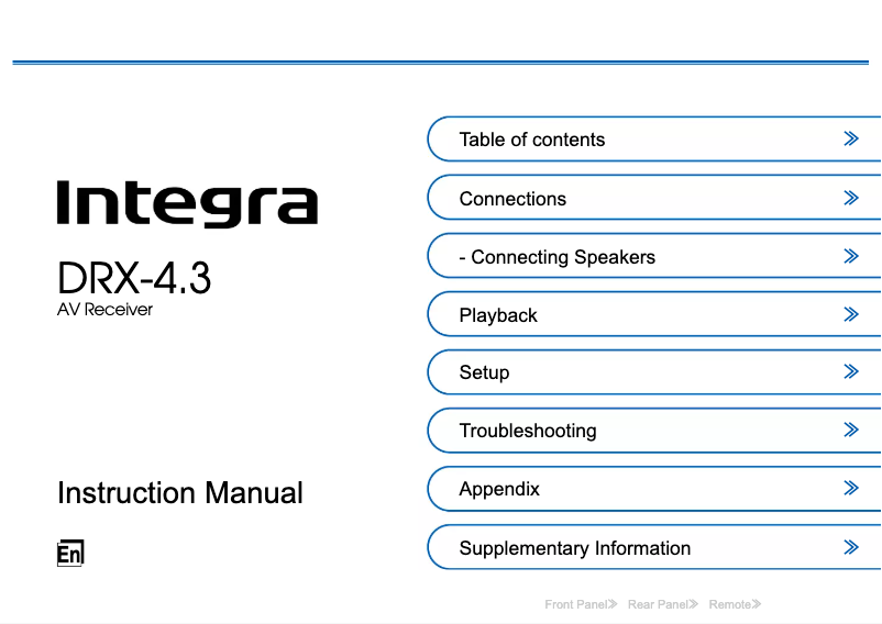 Página 1 del manual Manual de usuario Integra DRX-3.3