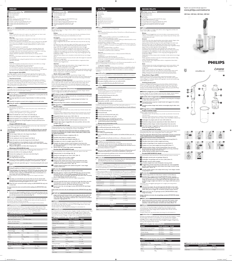 Imagen de la primera página del manual del dispositivo Daily Collection HR1363