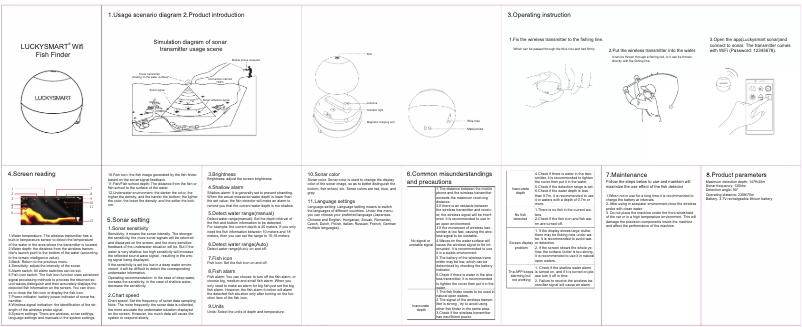 Página nº 1 - Manual de usuario Lucky LS-2W