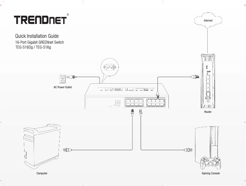 Imagen de la primera página del manual del dispositivo TEG-S24g