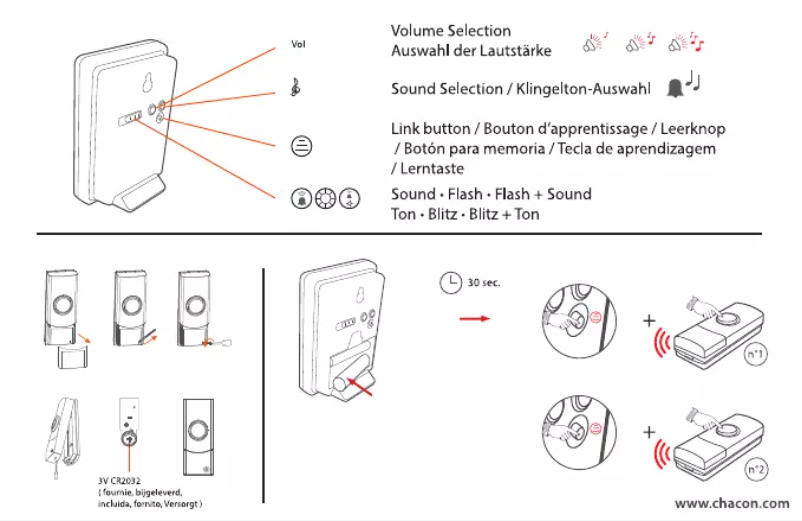 Imagen de la primera página del manual del dispositivo 84155