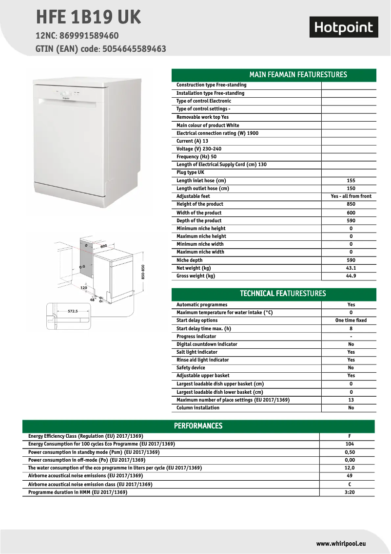 Página 1 del manual Ficha técnica Hotpoint HFE 1B19 UK