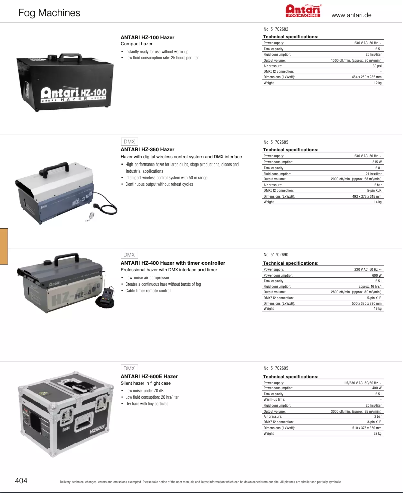 Imagen de la primera página del manual del dispositivo HZ-500
