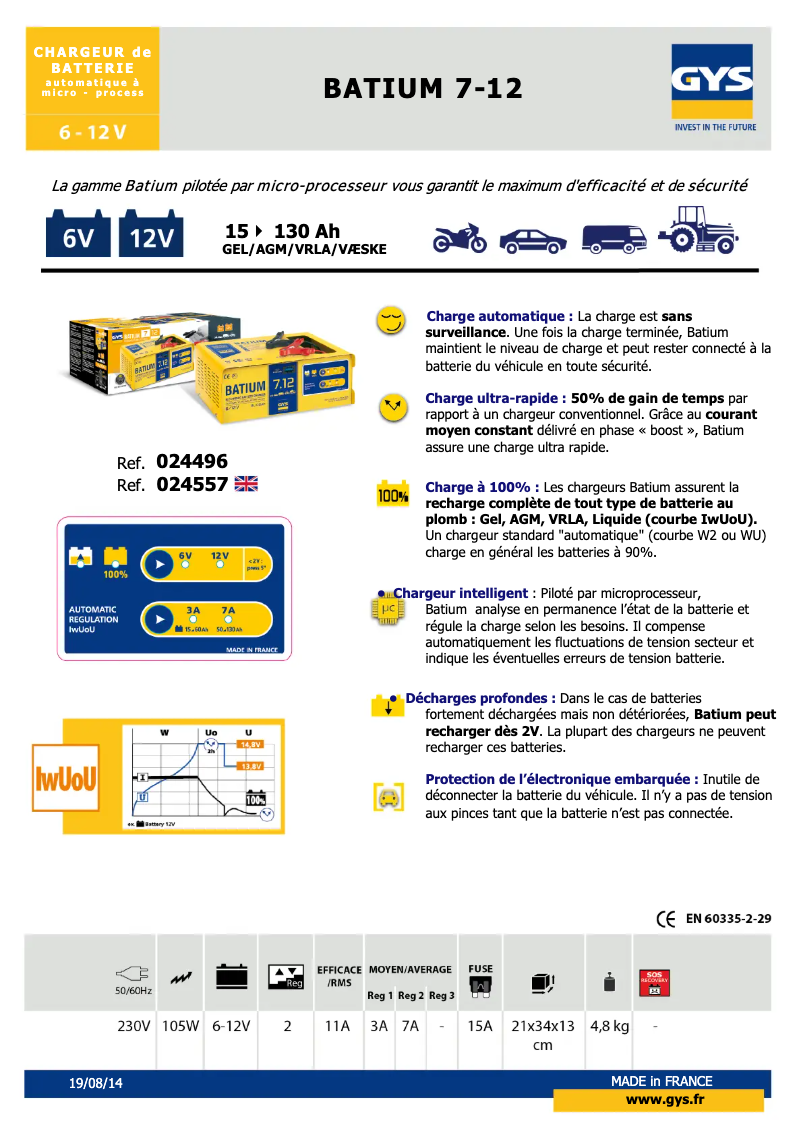 Imagen de la primera página del manual del dispositivo Batium 7.12