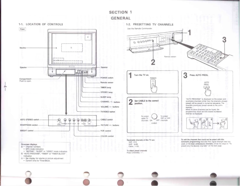 Imagen de la primera página del manual del dispositivo KV-20TS21
