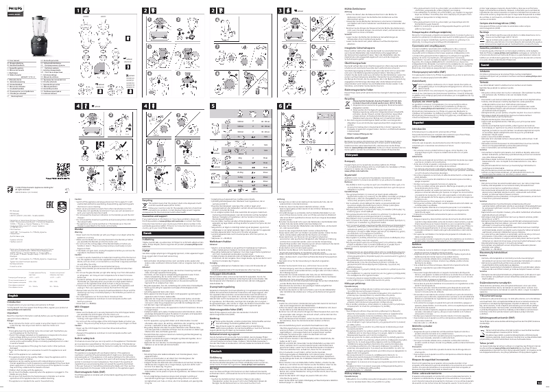 Imagen de la primera página del manual del dispositivo 3000 Series HR2191