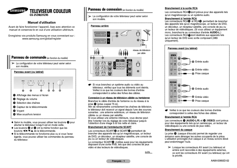 Imagen de la primera página del manual del dispositivo CS-53007