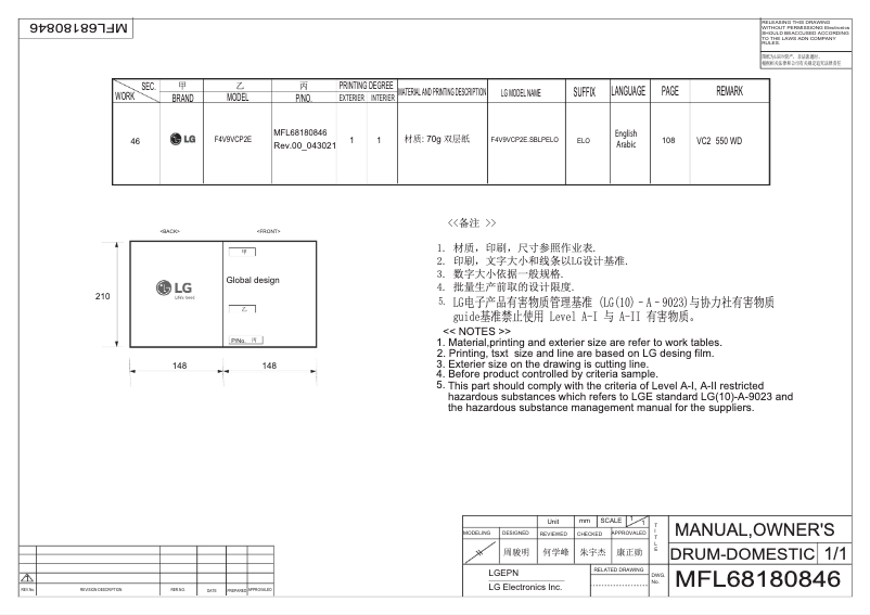 Imagen de la primera página del manual del dispositivo F4V9VCP2E