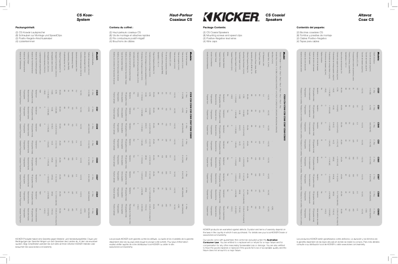 Imagen de la primera página del manual del dispositivo 40CWRT82