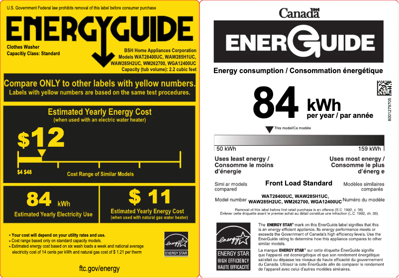 Página 1 del manual Etiqueta energética Bosch WAW285H2U