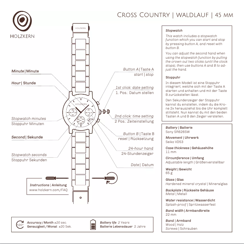 Imagen de la primera página del manual del dispositivo Waldrand