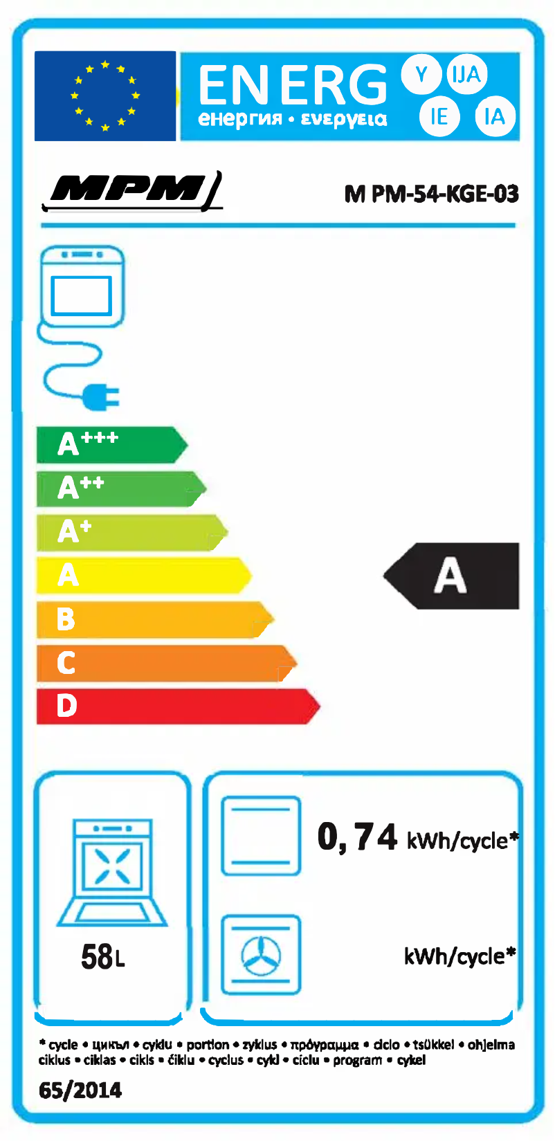 Página 1 del manual Manual de usuario MPM MPM-54-KGE-03